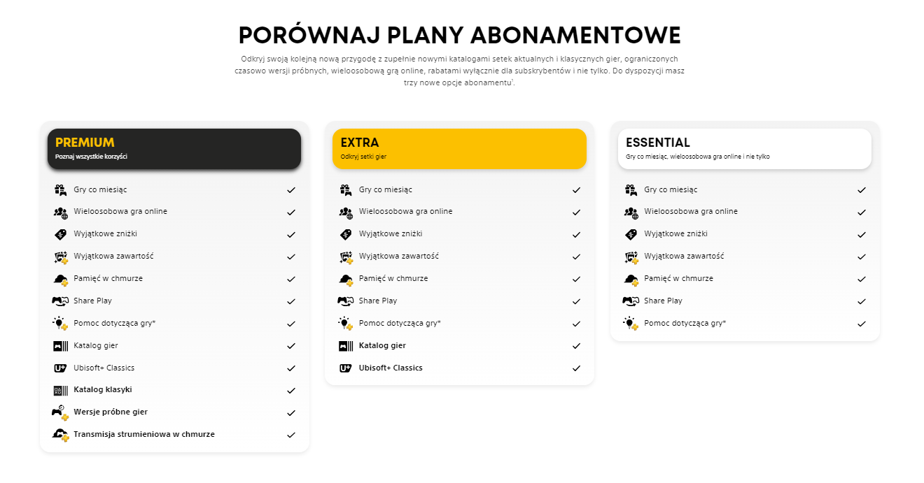 https://static.muve.pl/data/Muve_PL_RP/ps-plus-abonamenty.png